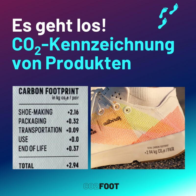 CO2-Label für Produkte
